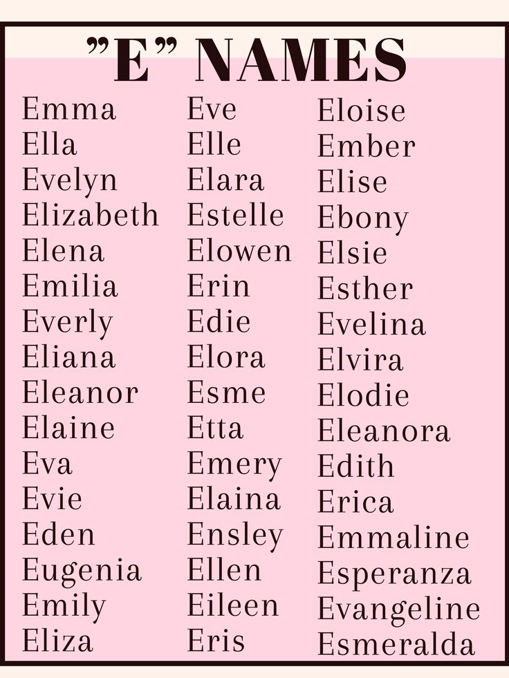 Baby Girl Names With E