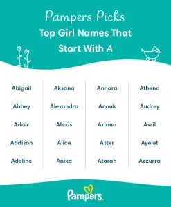 Babys Names That Start With a