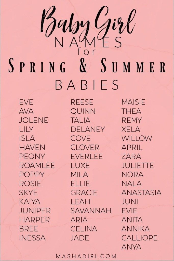 Girl Baby Names Unique