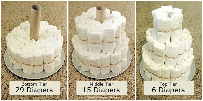 How Do You Make a Diaper Cake