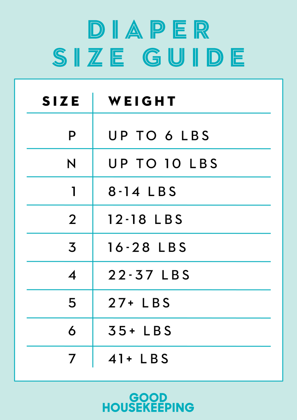 Size 1 Diaper Weight