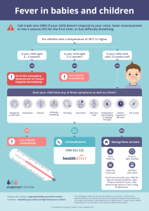 Fever in Babies: When to Worry